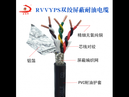 耐油RVVYPS